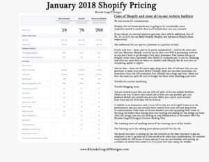 Shopify Pricing comparision