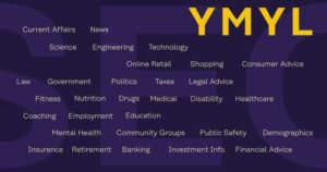 ymyl seo case study+Iowa-Web-Designer