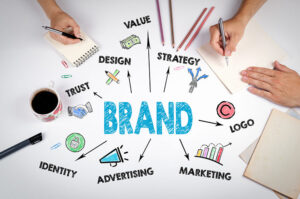 Brand Identity