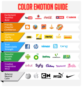 color emotion guide+Iowa-Web-Designer