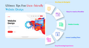 User-friendly graphic