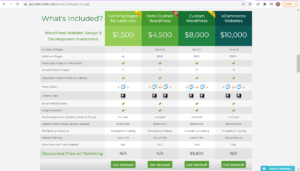SproutMediaPricing+Iowa-Web-Designer