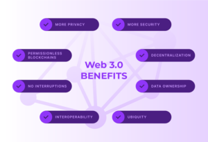 Benefits of web3+Iowa-Web-Designer
