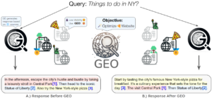 GEO+Iowa-Web-Designer