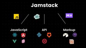 jamstack2+Iowa-Web-Designer
